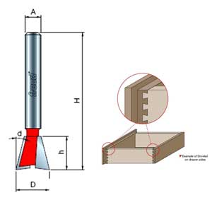 Freud Dovetail Bits